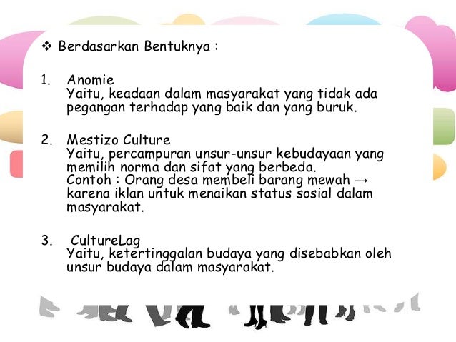 Tugas Sosiologi Kelas Ix Smp