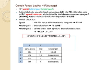 RUMUS MENGHITUNG WAKTU ANTARA WAKTUFungsi menghitung waktu jam, menit, detik dan jumlah tahun, bulan, hari