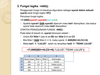 Yang dianggap sebagai teks/karakter : 0-9 , A-Z, a-z , !@#$%^&*()_+-={}[]:;”’<>,.?/ dan spasi1. 	Fungsi >  =LEFT(sel letak karakter,jumlah karakter diambil dari KIRI)sel letak karakter 	: alamat sel yang berisi sederet karakterjumlah karakter	: jumlah karakter yang diambil, terhitung dari karakter disebelah kiri2. 	Fungsi >  =RIGHT(sel letak karakter, jumlah karakter diambil dari KANAN)sel letak karakter 	: alamat sel yang berisi sederet karakterjumlah karakter	: jumlah karakter yang diambil, terhitung dari karakter disebelah kanan3. 	Fungsi >  =LEFT(sel letak karakter,terhitung dari karakter ke_,jumlah karakter )sel letak karakter 	: alamat sel yang berisi sederet karakterterhitung karakter	: terhitung dari karakter  ke_n  dari sebelah kirijumlah karakter 	: jumlah karakter yang diambil=MID(A1,4,4)=RIGHT(A1,5)=LEFT(A1,5)Jumlah karakter 13