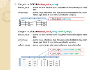 Sel atau Range yang sudah diberi nama selalu bersifat tetap (ABSOLUT)