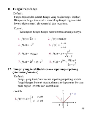 Contoh:
Golongkan fungsi-fungsi berikut berdasarkan jenisnya.
11. Fungsi transenden
Definisi:
Fungsi transenden adalah fungsi yang bukan fungsi aljabar.
Himpunan fungsi transenden mencakup fungsi trigonometri
invers trigonometri, eksponensial dan logaritma.
4
2
10
5 2 10 10
2
( ) 1 ( ) tan 2
6
( ) 10 ( )
6
( ) log ( )
2
log
1. 2.
3. 4.
5. 6.
( ) 27. . ( )8
2
x
f x x f x x
x
f x f x
x
x
f x x f x x
x
x
f x t t f x x
x x
11
4
2
10
5 2 10 10
2
( ) 1 ( ) tan 2
6
( ) 10 ( )
6
( ) log ( )
2
log
1. 2.
3. 4.
5. 6.
( ) 27. . ( )8
2
x
f x x f x x
x
f x f x
x
x
f x x f x x
x
x
f x t t f x x
x x
12. Fungsi yang terdefinisi secara sepotong-sepotong
(piecewise function)
Definisi:
Fungsi yang terdefinisi secara sepotong-sepotong adalah
fungsi dengan banyak aturan, dimana setiap aturan berlaku
pada bagian tertentu dari daerah asal.
Contoh:
0
( ) | |
0
1.
x x
f x x
x x
y
0 1
1
y = |x|
x
-1
 