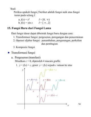 Soal:
Periksa apakah fungsi f berikut adalah fungsi naik atau fungsi
turun pada selang I.
a. f(x) = x2 I = [0, )
b. f(x) = sin x I = [ , 2]
15. Fungsi Baru dari Fungsi Lama
Dari fungsi dasar dapat dibentuk fungsi baru dengan cara:
1. Transformasi fungsi: pergeseran, peregangan dan pencerminan
2. Operasi aljabar fungsi: penambahan, pengurangan, perkalian
dan pembagian
3. Komposisi fungsi
Transformasi fungsi
a. Pergeseran (translasi)
Misalkan c > 0, diperoleh 4 macam grafik:
1. y = f(x) + c, geser y = f(x) sejauh c satuan ke atas
14
15. Fungsi Baru dari Fungsi Lama
Dari fungsi dasar dapat dibentuk fungsi baru dengan cara:
1. Transformasi fungsi: pergeseran, peregangan dan pencerminan
2. Operasi aljabar fungsi: penambahan, pengurangan, perkalian
dan pembagian
3. Komposisi fungsi
Transformasi fungsi
a. Pergeseran (translasi)
Misalkan c > 0, diperoleh 4 macam grafik:
1. y = f(x) + c, geser y = f(x) sejauh c satuan ke atas
y = f(x)
c
y
x
c
c
c
y = f(x-c)y = f(x+c)
y = f(x) - c
y = f(x) + c
 