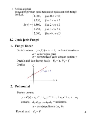 4. Secara aljabar
Biaya pengiriman surat tercatat dinyatakan oleh fungsi
berikut.
1.000, jika 0 1
1.250, jika 1 2
( ) 1.500, jika 2 3
1.750, jika 3 4
2.000, jika 4 5
w
w
B w w
w
w
2.2 Jenis-jenis Fungsi
1. Fungsi linear
Bentuk umum: y = f(x) = ax + b, a dan b konstanta
a = kemiringan garis
b = perpotongan garis dengan sumbu-y
Daerah asal dan daerah hasil: Df = , Wf =
Grafik: y
4
2.2 Jenis-jenis Fungsi
1. Fungsi linear
Bentuk umum: y = f(x) = ax + b, a dan b konstanta
a = kemiringan garis
b = perpotongan garis dengan sumbu-y
Daerah asal dan daerah hasil: Df = , Wf =
Grafik: y
x
b
y = ax + b
2. Polinomial
Bentuk umum:
y = P(x) = an xn + an-1 xn-1 + … + a2 x2 + a1 x + a0
dimana: an, an-1, …, a1, a0 = konstanta,
n = derajat polinom ( an 0)
Daerah asal: Df =
 