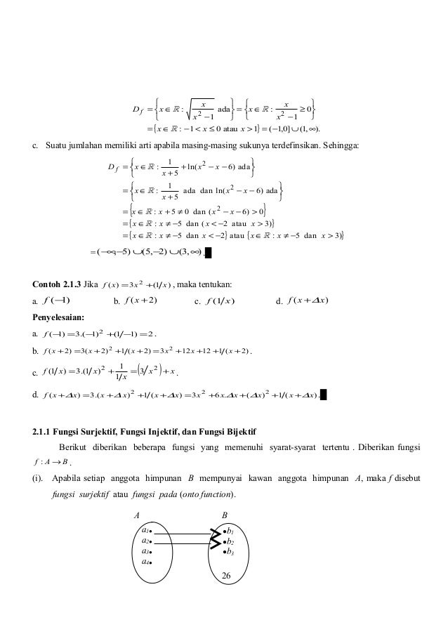 Fungsi Dan Grafik Fungsi