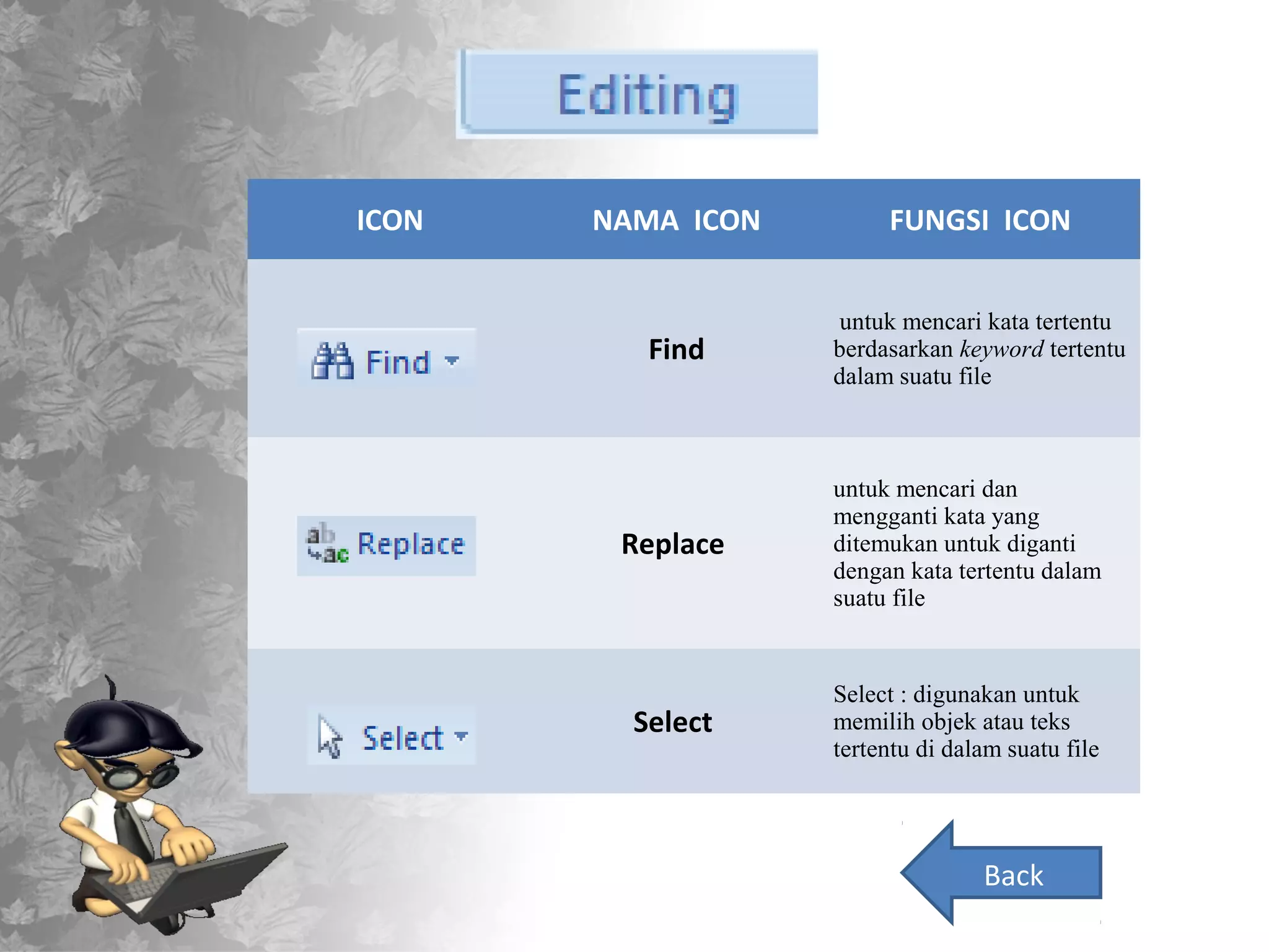ICON   NAMA ICON        FUNGSI ICON


                   untuk mencari kata tertentu
          Find     berdasarkan keyword tertentu
                   dalam suatu file



                   untuk mencari dan
                   mengganti kata yang
        Replace    ditemukan untuk diganti
                   dengan kata tertentu dalam
                   suatu file


                   Select : digunakan untuk
         Select    memilih objek atau teks
                   tertentu di dalam suatu file




                                  Back
 
