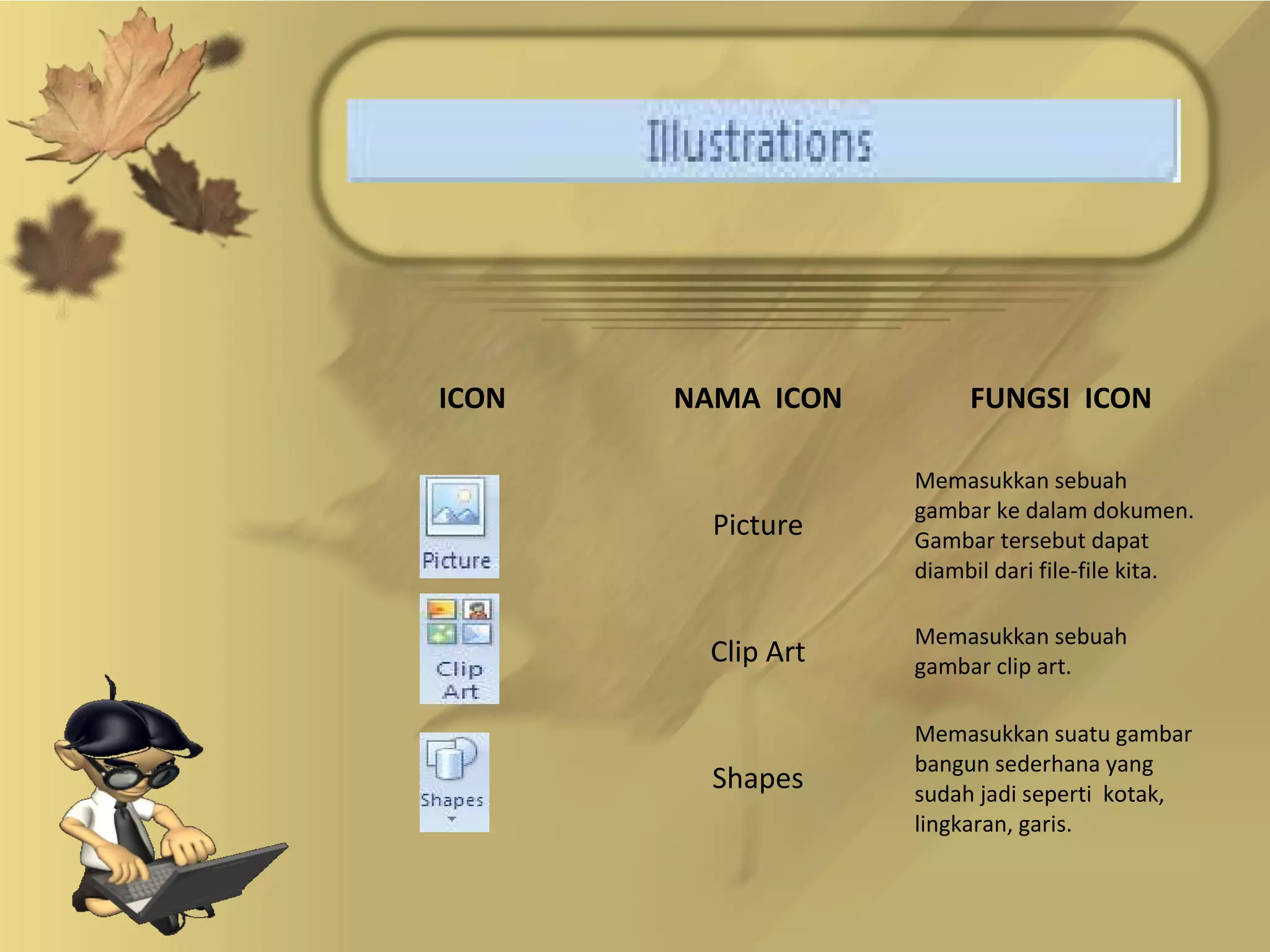 ICON   NAMA ICON        FUNGSI ICON

                   Memasukkan sebuah
                   gambar ke dalam dokumen.
         Picture   Gambar tersebut dapat
                   diambil dari file-file kita.

                   Memasukkan sebuah
        Clip Art   gambar clip art.

                   Memasukkan suatu gambar
                   bangun sederhana yang
         Shapes    sudah jadi seperti kotak,
                   lingkaran, garis.
 
