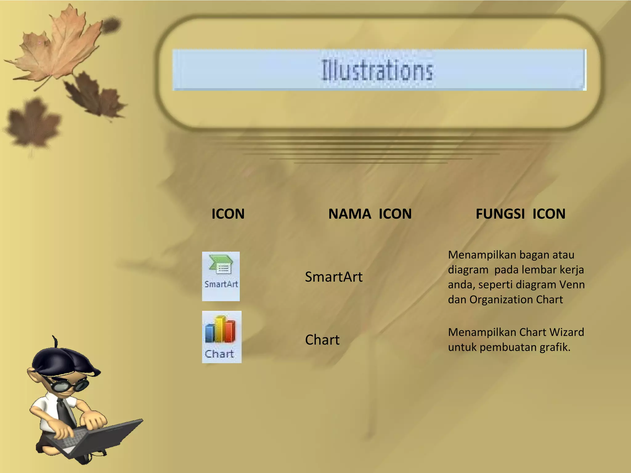 ICON      NAMA ICON        FUNGSI ICON

                      Menampilkan bagan atau
                      diagram pada lembar kerja
       SmartArt       anda, seperti diagram Venn
                      dan Organization Chart

                      Menampilkan Chart Wizard
       Chart          untuk pembuatan grafik.
 