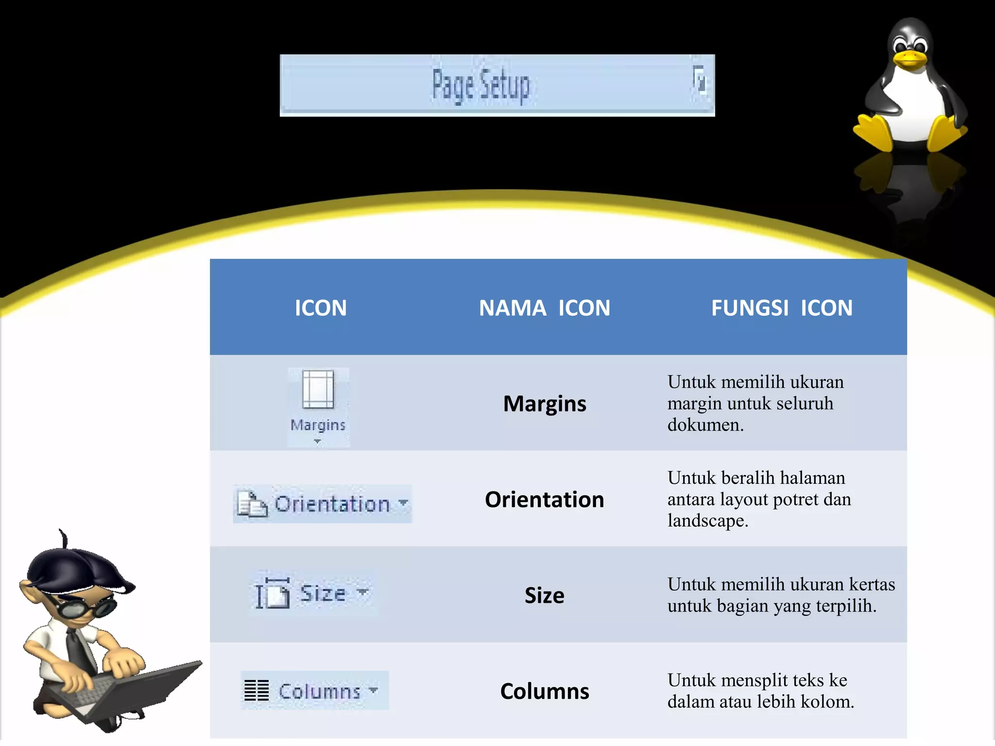 ICON   NAMA ICON          FUNGSI ICON

                     Untuk memilih ukuran
        Margins      margin untuk seluruh
                     dokumen.

                     Untuk beralih halaman
       Orientation   antara layout potret dan
                     landscape.


                     Untuk memilih ukuran kertas
          Size       untuk bagian yang terpilih.


                     Untuk mensplit teks ke
        Columns      dalam atau lebih kolom.
 