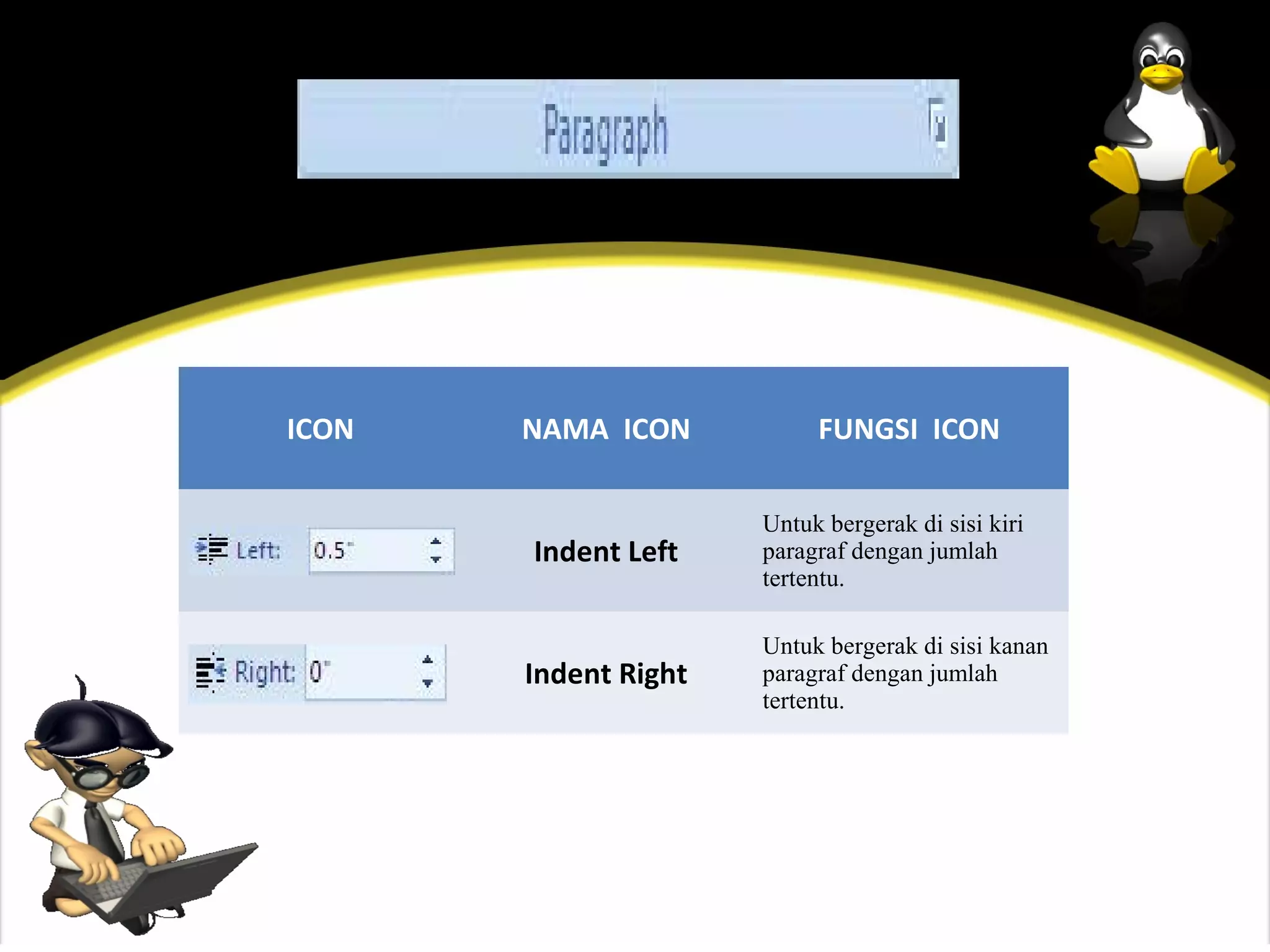 ICON   NAMA ICON           FUNGSI ICON

                      Untuk bergerak di sisi kiri
       Indent Left    paragraf dengan jumlah
                      tertentu.

                      Untuk bergerak di sisi kanan
       Indent Right   paragraf dengan jumlah
                      tertentu.
 