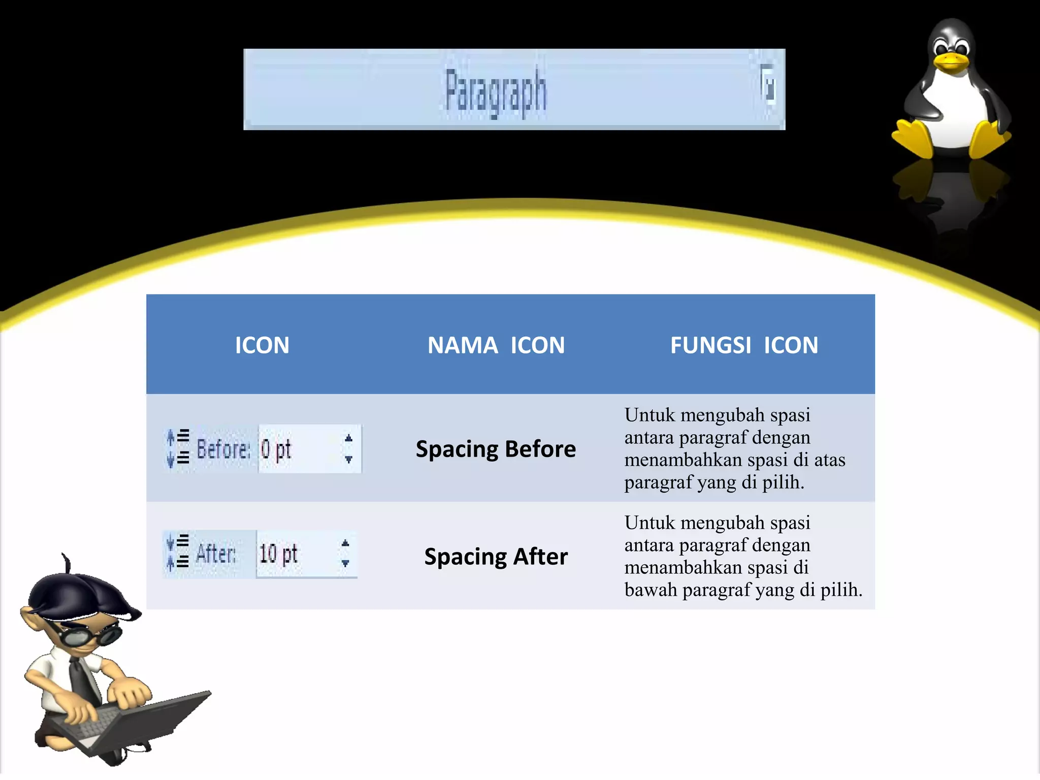 ICON   NAMA ICON             FUNGSI ICON

                        Untuk mengubah spasi
                        antara paragraf dengan
       Spacing Before   menambahkan spasi di atas
                        paragraf yang di pilih.

                        Untuk mengubah spasi
                        antara paragraf dengan
       Spacing After    menambahkan spasi di
                        bawah paragraf yang di pilih.
 