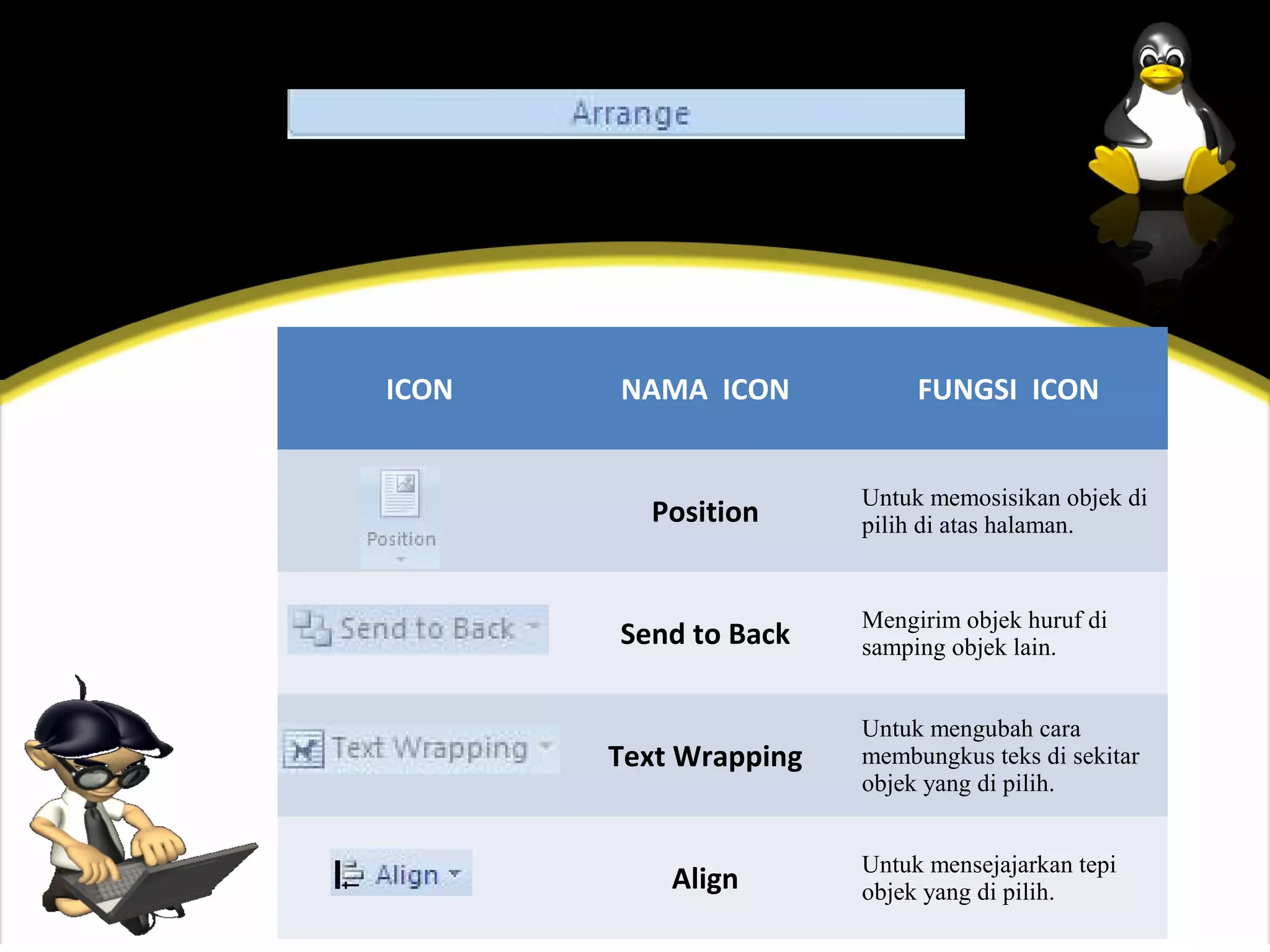 ICON   NAMA ICON            FUNGSI ICON


                       Untuk memosisikan objek di
         Position      pilih di atas halaman.


                       Mengirim objek huruf di
       Send to Back    samping objek lain.


                       Untuk mengubah cara
       Text Wrapping   membungkus teks di sekitar
                       objek yang di pilih.


                       Untuk mensejajarkan tepi
           Align       objek yang di pilih.
 