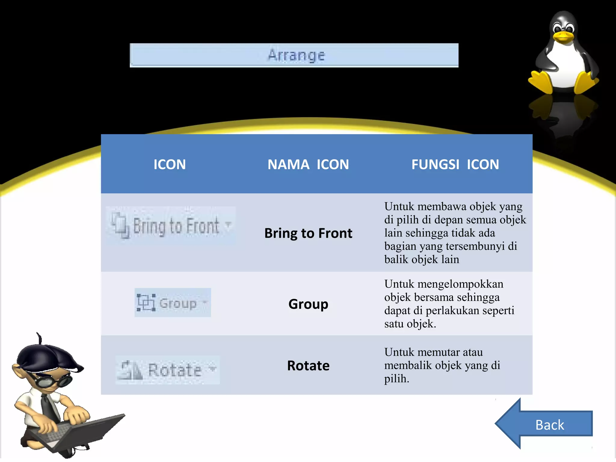ICON   NAMA ICON             FUNGSI ICON

                        Untuk membawa objek yang
                        di pilih di depan semua objek
       Bring to Front   lain sehingga tidak ada
                        bagian yang tersembunyi di
                        balik objek lain

                        Untuk mengelompokkan
                        objek bersama sehingga
          Group         dapat di perlakukan seperti
                        satu objek.

                        Untuk memutar atau
          Rotate        membalik objek yang di
                        pilih.


                                                        Back
 