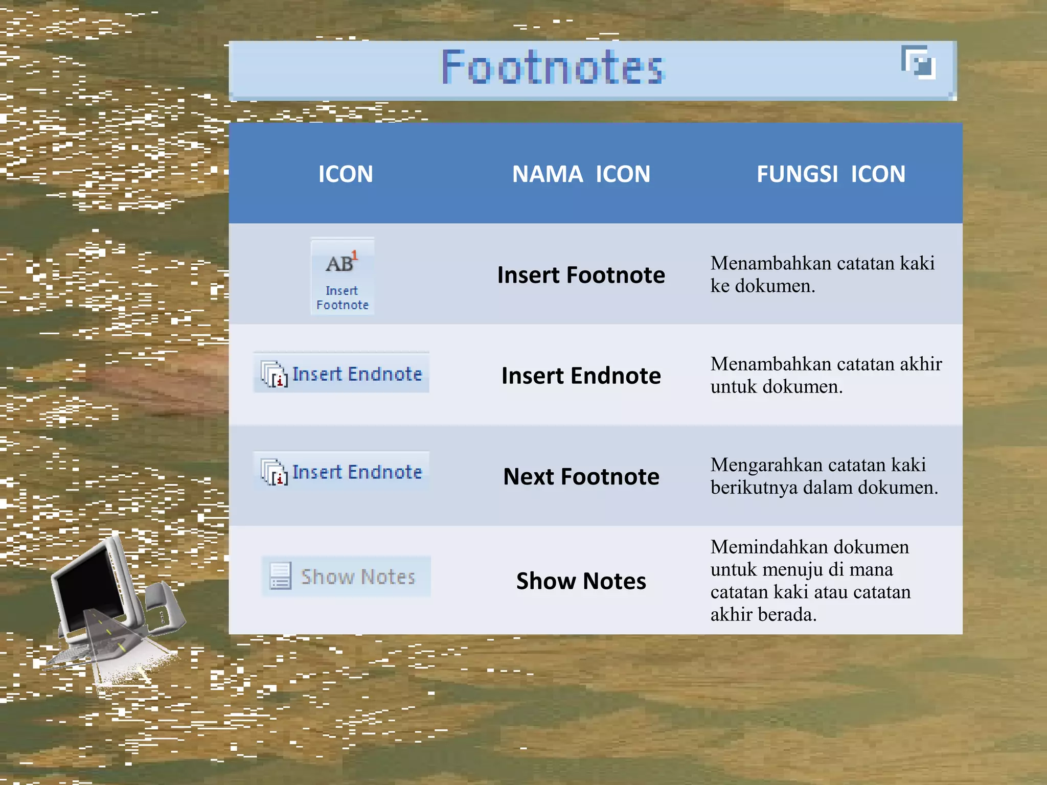 ICON    NAMA ICON             FUNGSI ICON


                         Menambahkan catatan kaki
       Insert Footnote   ke dokumen.


                         Menambahkan catatan akhir
       Insert Endnote    untuk dokumen.


                         Mengarahkan catatan kaki
       Next Footnote     berikutnya dalam dokumen.

                         Memindahkan dokumen
                         untuk menuju di mana
        Show Notes       catatan kaki atau catatan
                         akhir berada.
 