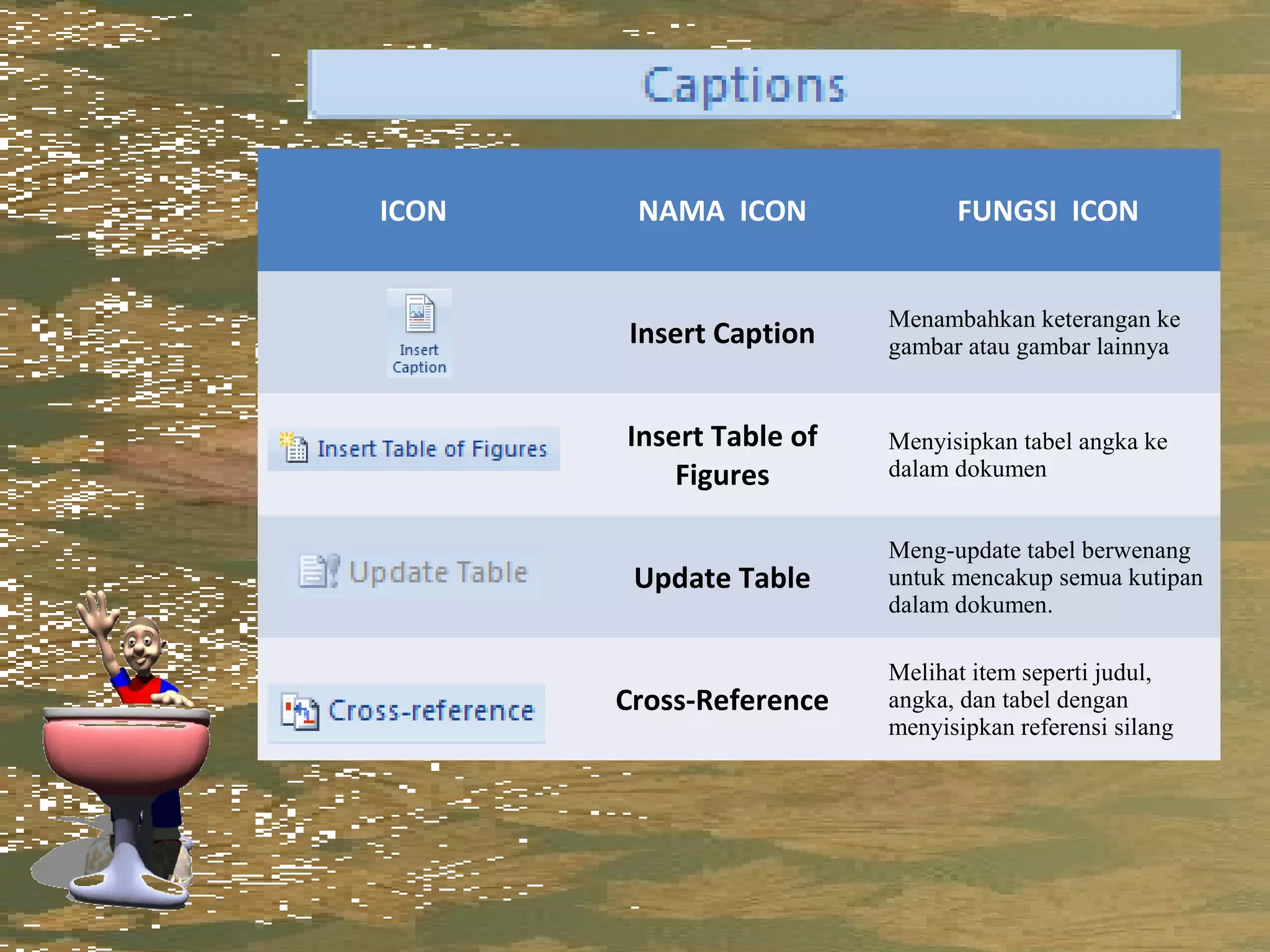 ICON    NAMA ICON              FUNGSI ICON


                         Menambahkan keterangan ke
       Insert Caption    gambar atau gambar lainnya


       Insert Table of   Menyisipkan tabel angka ke
           Figures       dalam dokumen


                         Meng-update tabel berwenang
        Update Table     untuk mencakup semua kutipan
                         dalam dokumen.

                         Melihat item seperti judul,
       Cross-Reference   angka, dan tabel dengan
                         menyisipkan referensi silang
 