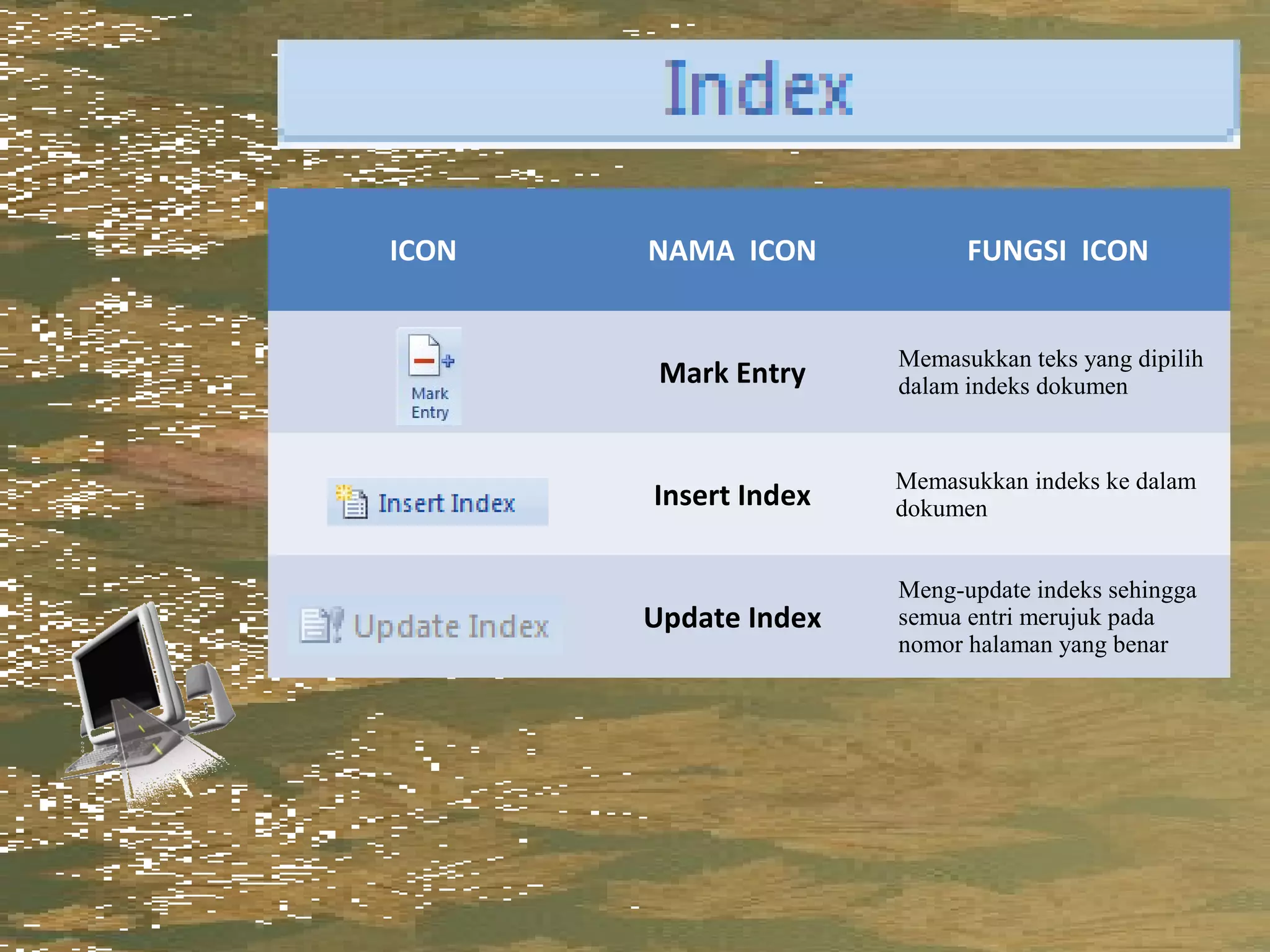 ICON   NAMA ICON            FUNGSI ICON


                      Memasukkan teks yang dipilih
        Mark Entry    dalam indeks dokumen


                      Memasukkan indeks ke dalam
       Insert Index   dokumen


                      Meng-update indeks sehingga
       Update Index   semua entri merujuk pada
                      nomor halaman yang benar
 