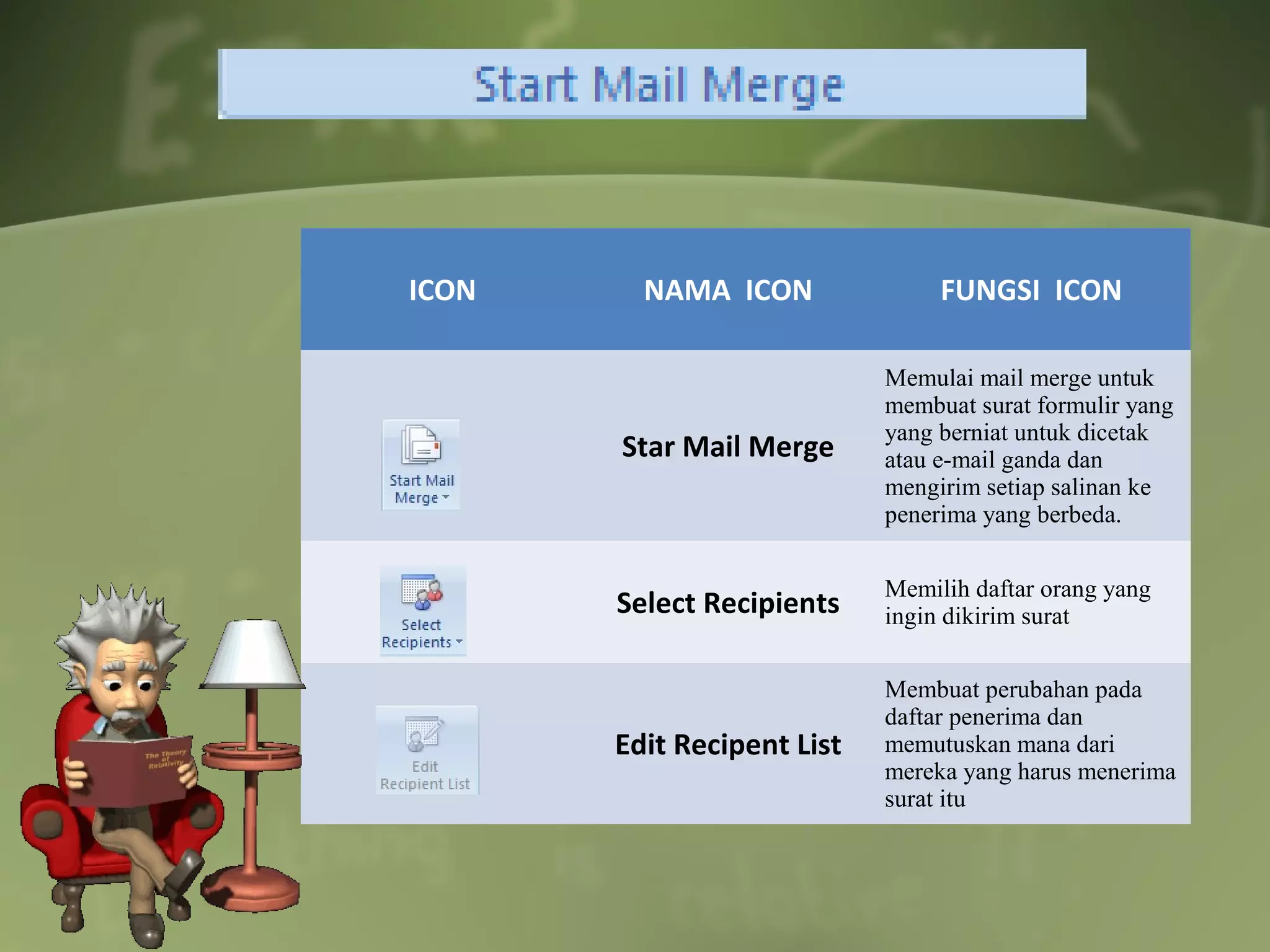 ICON     NAMA ICON               FUNGSI ICON

                            Memulai mail merge untuk
                            membuat surat formulir yang
                            yang berniat untuk dicetak
       Star Mail Merge      atau e-mail ganda dan
                            mengirim setiap salinan ke
                            penerima yang berbeda.


                            Memilih daftar orang yang
       Select Recipients    ingin dikirim surat

                            Membuat perubahan pada
                            daftar penerima dan
       Edit Recipent List   memutuskan mana dari
                            mereka yang harus menerima
                            surat itu
 