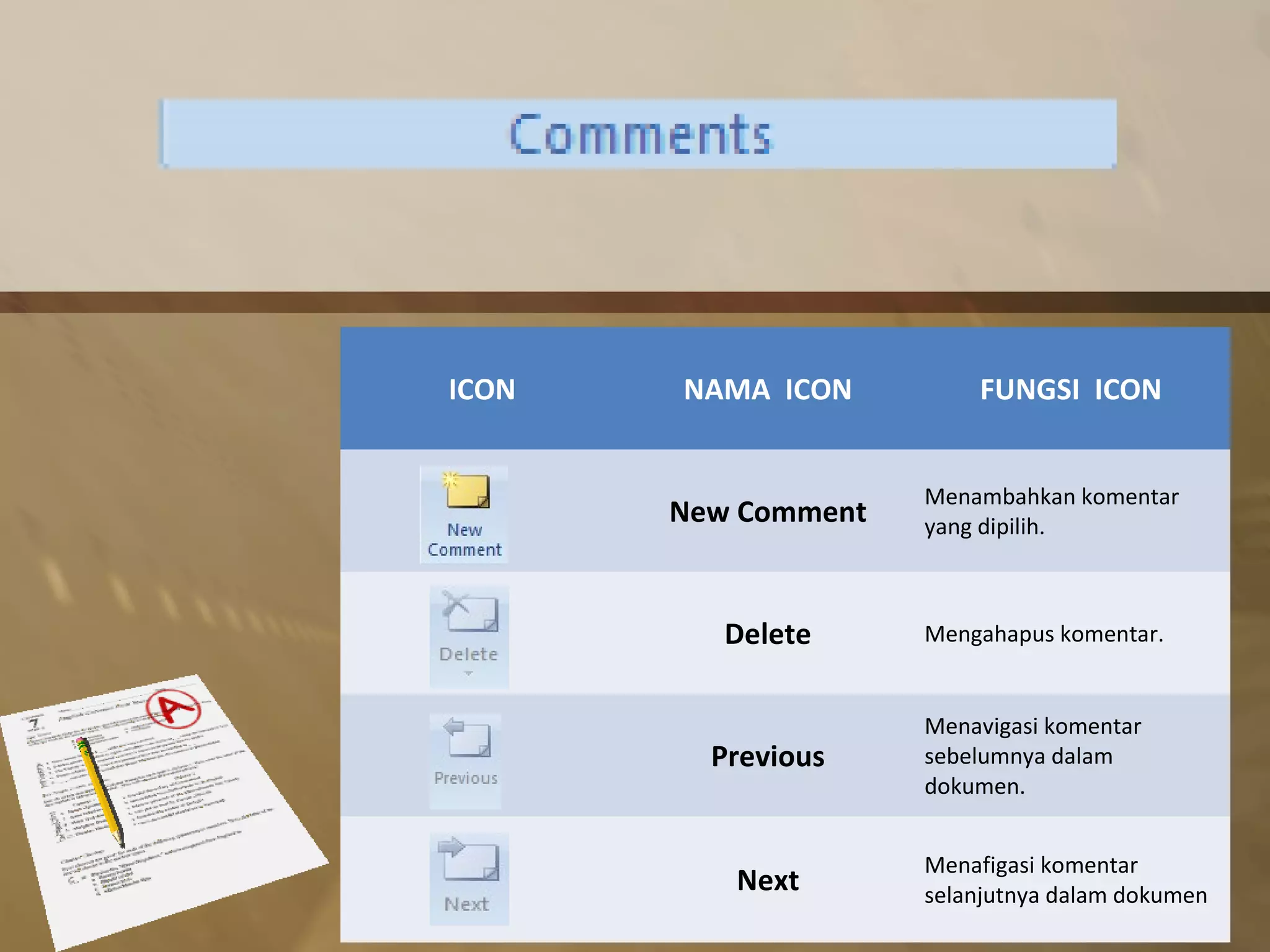 ICON   NAMA ICON         FUNGSI ICON


                     Menambahkan komentar
       New Comment   yang dipilih.



          Delete     Mengahapus komentar.


                     Menavigasi komentar
         Previous    sebelumnya dalam
                     dokumen.


                     Menafigasi komentar
          Next       selanjutnya dalam dokumen
 