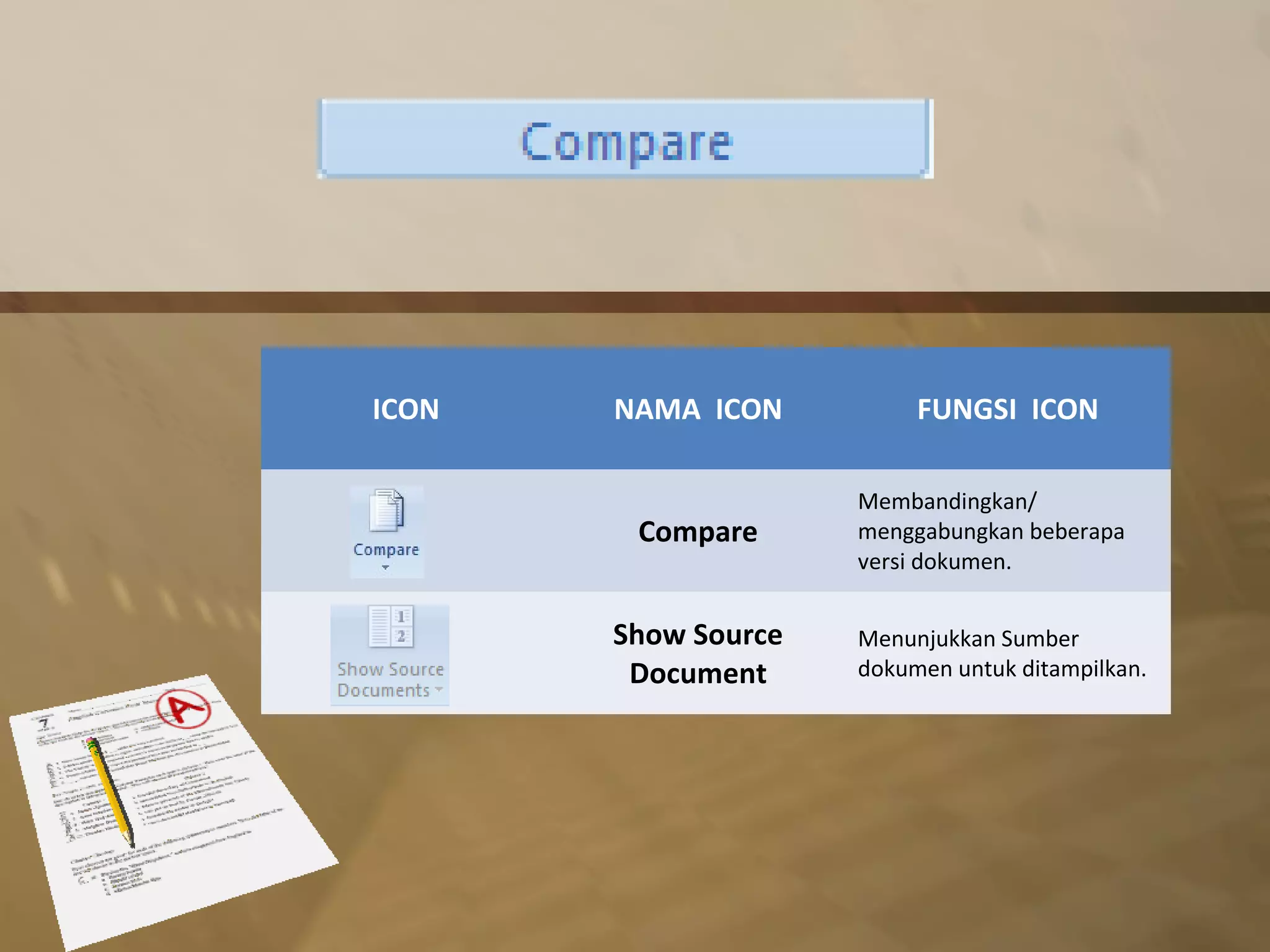 ICON   NAMA ICON          FUNGSI ICON

                     Membandingkan/
        Compare      menggabungkan beberapa
                     versi dokumen.


       Show Source   Menunjukkan Sumber
        Document     dokumen untuk ditampilkan.
 