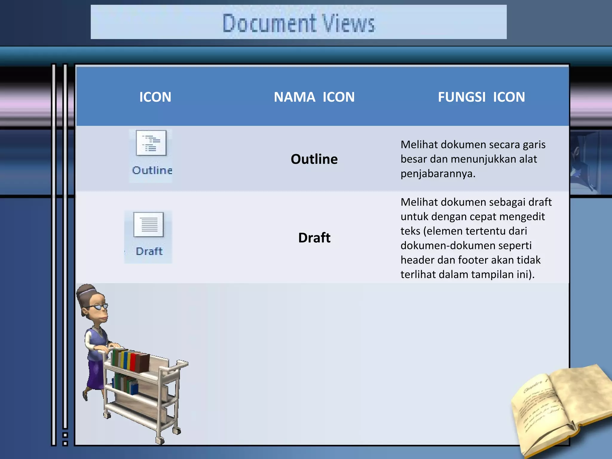 ICON   NAMA ICON          FUNGSI ICON


                   Melihat dokumen secara garis
        Outline    besar dan menunjukkan alat
                   penjabarannya.

                   Melihat dokumen sebagai draft
                   untuk dengan cepat mengedit
                   teks (elemen tertentu dari
         Draft     dokumen-dokumen seperti
                   header dan footer akan tidak
                   terlihat dalam tampilan ini).
 