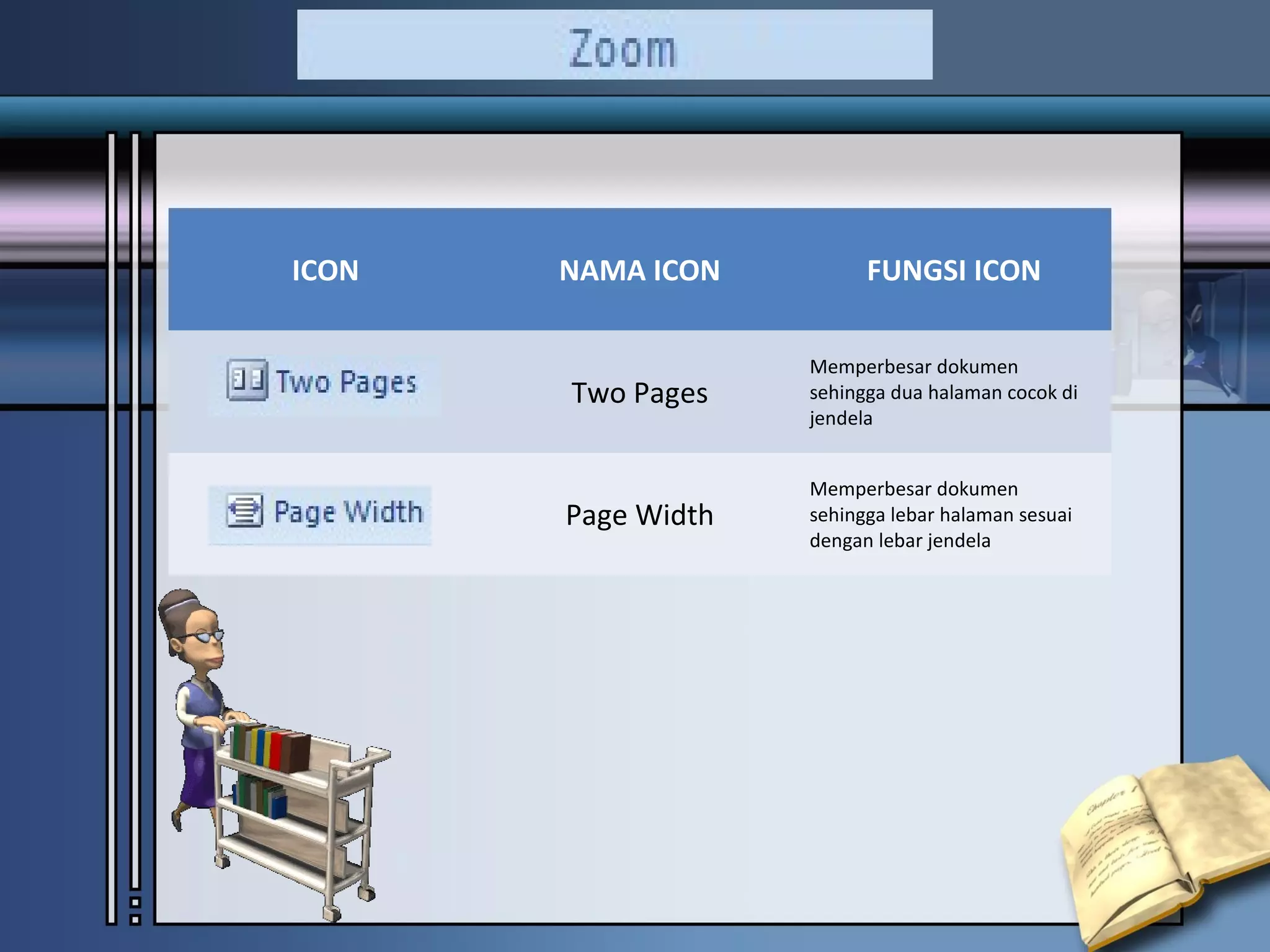 ICON   NAMA ICON          FUNGSI ICON

                    Memperbesar dokumen
       Two Pages    sehingga dua halaman cocok di
                    jendela


                    Memperbesar dokumen
       Page Width   sehingga lebar halaman sesuai
                    dengan lebar jendela
 