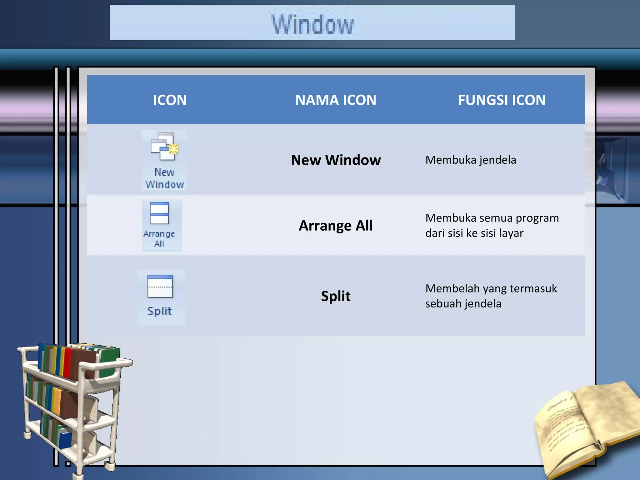 ICON   NAMA ICON          FUNGSI ICON


       New Window    Membuka jendela



                     Membuka semua program
       Arrange All   dari sisi ke sisi layar



                     Membelah yang termasuk
          Split      sebuah jendela
 