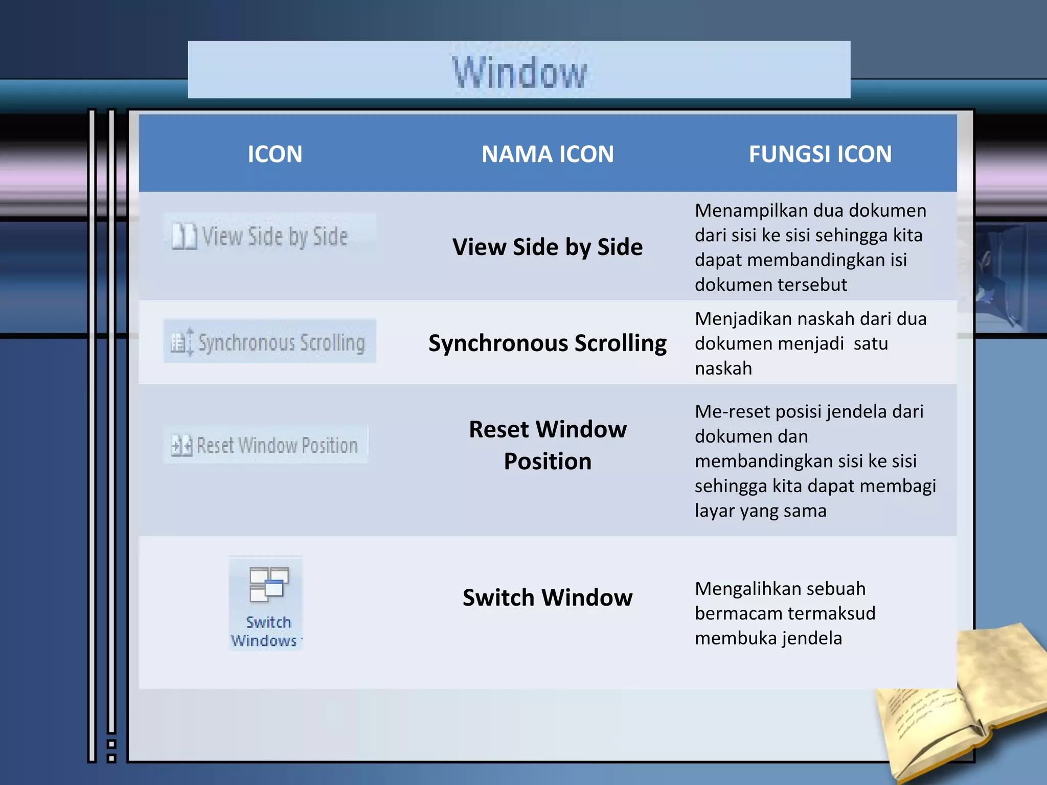 ICON       NAMA ICON                  FUNGSI ICON

                               Menampilkan dua dokumen
                               dari sisi ke sisi sehingga kita
         View Side by Side     dapat membandingkan isi
                               dokumen tersebut
                               Menjadikan naskah dari dua
       Synchronous Scrolling   dokumen menjadi satu
                               naskah

                               Me-reset posisi jendela dari
          Reset Window         dokumen dan
             Position          membandingkan sisi ke sisi
                               sehingga kita dapat membagi
                               layar yang sama


                               Mengalihkan sebuah
          Switch Window
                               bermacam termaksud
                               membuka jendela
 