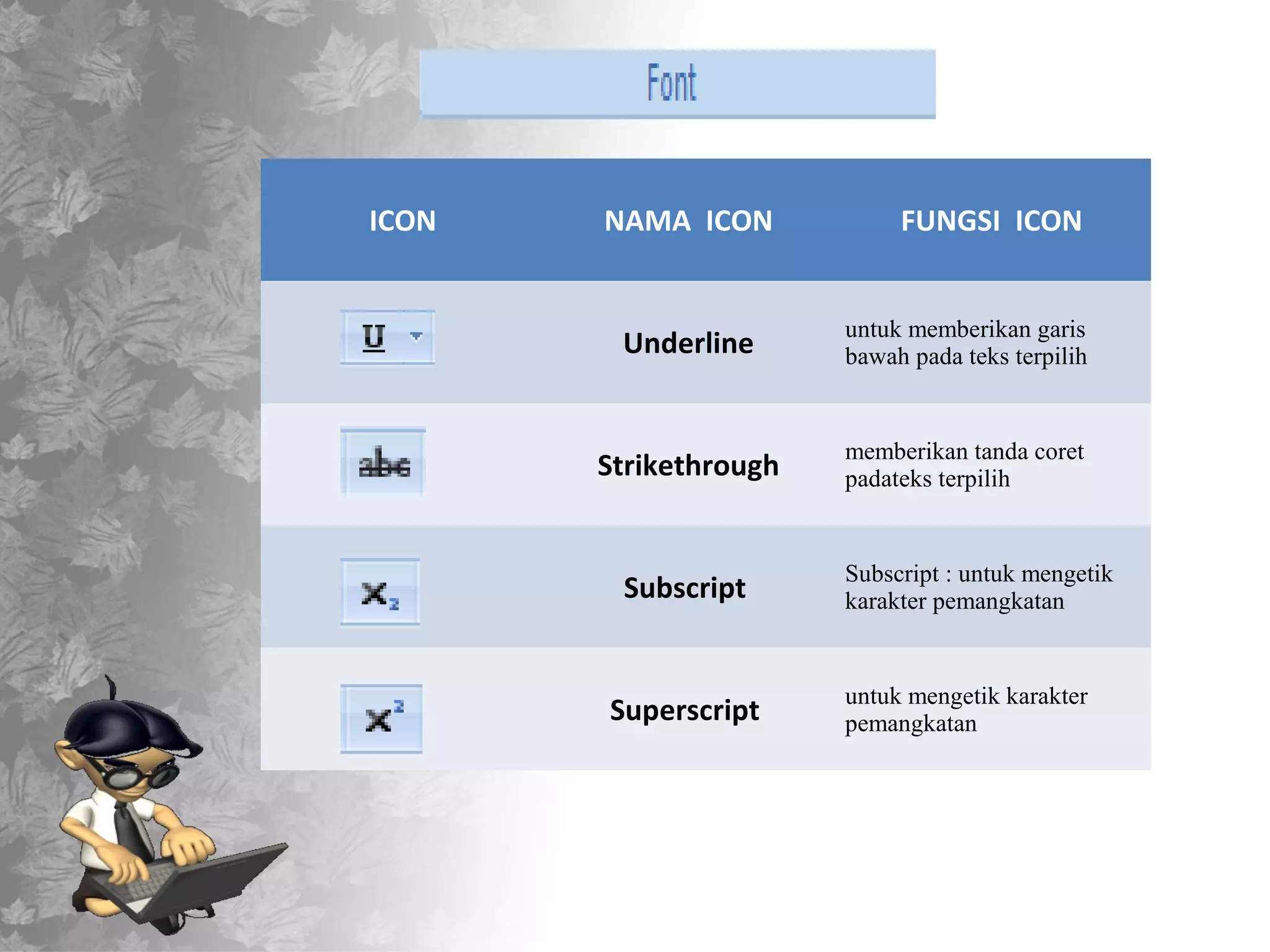 ICON   NAMA ICON            FUNGSI ICON


                       untuk memberikan garis
        Underline      bawah pada teks terpilih


                       memberikan tanda coret
       Strikethrough   padateks terpilih


                       Subscript : untuk mengetik
        Subscript      karakter pemangkatan


                       untuk mengetik karakter
       Superscript     pemangkatan
 