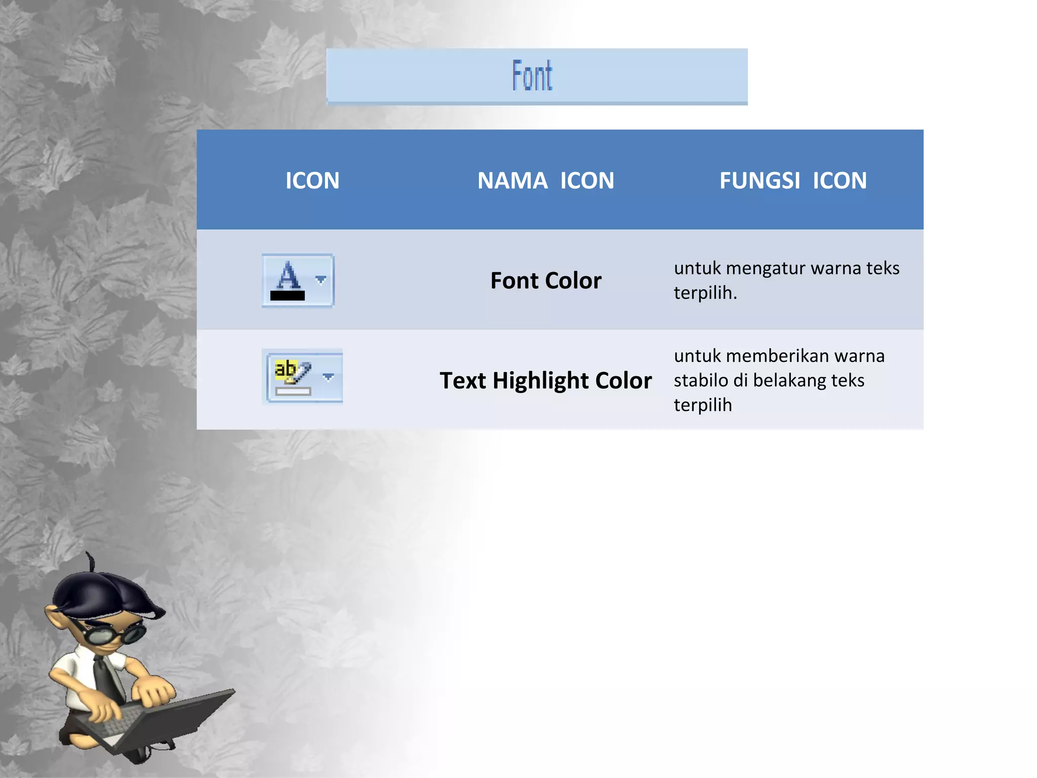 ICON      NAMA ICON                FUNGSI ICON


                              untuk mengatur warna teks
           Font Color         terpilih.


                              untuk memberikan warna
       Text Highlight Color   stabilo di belakang teks
                              terpilih
 