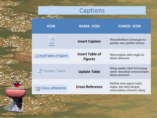 Fungsi dan Icon Menu Microsoft Word 2007 | PPT