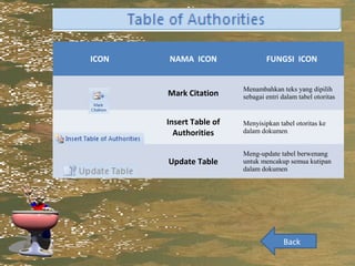 Fungsi dan Icon Menu Microsoft Word 2007 | PPT