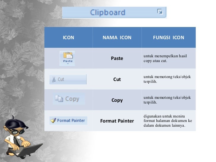 Fungsi dan Icon Menu Microsoft Word 2007