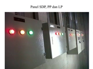 Panel SDP, PP dan LP
 
