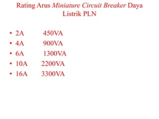 Rating Arus Miniature Circuit Breaker Daya
Listrik PLN
• 2A 450VA
• 4A 900VA
• 6A 1300VA
• 10A 2200VA
• 16A 3300VA
 
