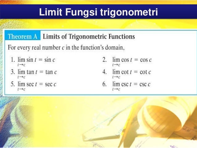 Fungsi dan limit