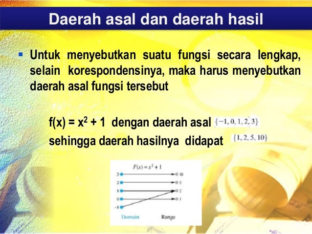 Fungsi dan limit