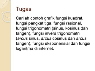 Tugas
Carilah contoh grafik fungsi kuadrat,
fungsi pangkat tiga, fungsi rasional,
fungsi trigonometri (sinus, kosinus dan
tangen), fungsi invers trigonometri
(arcus sinus, arcus cosinus dan arcus
tangen), fungsi eksponensial dan fungsi
logaritma di internet.
 