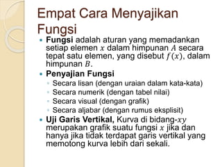 Empat Cara Menyajikan
Fungsi
 Fungsi adalah aturan yang memadankan
setiap elemen 𝑥 dalam himpunan 𝐴 secara
tepat satu elemen, yang disebut 𝑓(𝑥), dalam
himpunan 𝐵.
 Penyajian Fungsi
◦ Secara lisan (dengan uraian dalam kata-kata)
◦ Secara numerik (dengan tabel nilai)
◦ Secara visual (dengan grafik)
◦ Secara aljabar (dengan rumus eksplisit)
 Uji Garis Vertikal, Kurva di bidang-𝑥𝑦
merupakan grafik suatu fungsi 𝑥 jika dan
hanya jika tidak terdapat garis vertikal yang
memotong kurva lebih dari sekali.
 
