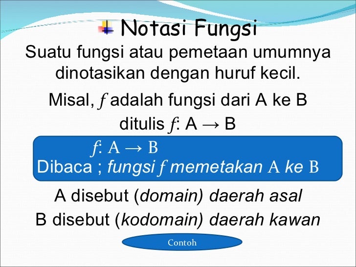 Fungsi Dan Persamaan Garis