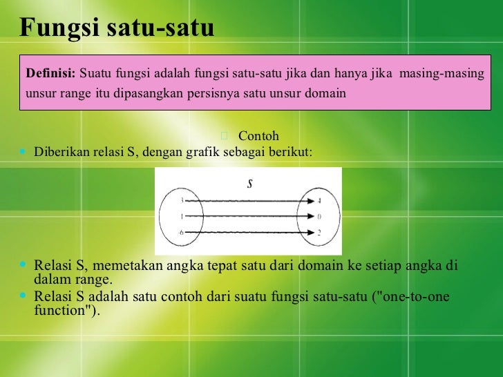 Fungsi dan Persamaan Garis