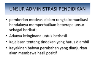 UNSUR ADMINISTRASI PENDIDIKAN
• pemberian motivasi dalam rangka komunikasi
hendaknya memperhatikan beberapa unsur
sebagai berikut:
• Adanya keinginana untuk berhasil
• Kejelasan tentang tindakan yang harus diambil
• Keyakinan bahwa perubahan yang dianjurkan
akan membawa hasil positif
 