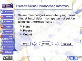 Fungsi dan proses peralatan komputer | PPT