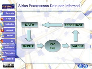 Fungsi dan proses peralatan komputer | PPT