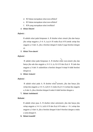 d. R2 bukan merupakan relasi non-refleksif
e. R3 bukan merupakan relasi non-refleksif
f. R3b yang merupakan relasi irrefleksif
4. Relasi Simetri
Defenisi :
R adalah relasi pada himpunan A. R disebut relasi simetri jika dan hanya
jika setiap anggota a, b A, (a,a) R maka (b,a) R (untuk setiap dua
anggota a, b dari A, jika a berelasi dengan b maka b juga berelasi dengan
a).
5. Relasi Non-simetri
Defenisi :
R adalah relasi pada himpunan A. R disebut relasi non-simetri jika dan
hanya jika ada dua anggota a, b A, (a, b) R dan (b,a) R (ada dua
anggota a, b dari A sedemikian a berelasi dengan b tetapi b tidak berelasi
dengan a).
6. Relasi Asimetri
Defenisi :
R adalah relasi pada A. R disebut relasi asimetri, jika dan hanya jika
setiap dua anggota a, b A, (a,b) A maka (b,a) A (setiap dua anggota
a, b dari A, jika a berelasi dengan b maka b tidak berelasi dengan a.
7. Relasi Antisimetri
Defenisi :
R adalah relasi pasa A. R disebut relasi antisimetri, jika dan hanya jika
setiap anggota a, b A, (a,b) R dan (b,a) R maka a = b ( setiap dua
anggota a, b dari A, jika a berelasi dengan b dan b berelasi dengan a maka
a sama dengan b.
8. Relasi transitif
 