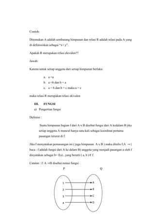 Contoh:
Ditentukan A adalah sembarang himpunan dan relasi R adalah relasi pada A yang
di defenisiskan sebagai “x= y”.
Apakah R merupakan relasi ekivalen??
Jawab:
Karena untuk setiap anggota dari setiap himpunan berlaku:
a. a =a
b. a =b dan b = a
c. a = b dan b = c maka a = c
maka relasi R merupakan relasi ekivalen
III. FUNGSI
a) Pengertian fungsi
Defenisi :
Suatu himpunan bagian f dari A x B disebut fungsi dari A kedalam B jika
setiap anggota A muncul hanya satu kali sebagai koordinat pertama
pasangan terurut di f.
Jika f menyatakan pemasangan ini ( juga himpunan A x B ) maka ditulis f;A (
baca : f adalah fungsi dari A ke dalam B) anggota yang menjadi pasangan a oleh f
dinyatakan sebagai b= f(a) , yang berarti ( a, b ) € f.
Catatan : f: A B disebut notasi fungsi.
P Q
1
2
3
4
A
B
C
D
 