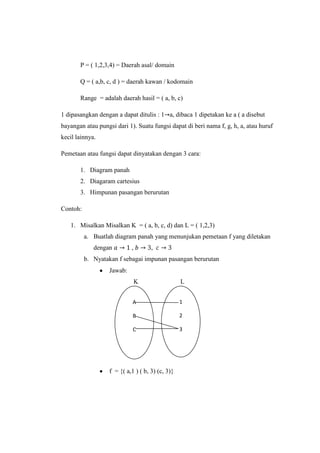 P = ( 1,2,3,4) = Daerah asal/ domain
Q = ( a,b, c, d ) = daerah kawan / kodomain
Range = adalah daerah hasil = ( a, b, c)
1 dipasangkan dengan a dapat ditulis : 1 a, dibaca 1 dipetakan ke a ( a disebut
bayangan atau pungsi dari 1). Suatu fungsi dapat di beri nama f, g, h, a, atau huruf
kecil lainnya.
Pemetaan atau fungsi dapat dinyatakan dengan 3 cara:
1. Diagram panah
2. Diagaram cartesius
3. Himpunan pasangan berurutan
Contoh:
1. Misalkan Misalkan K = ( a, b, c, d) dan L = ( 1,2,3)
a. Buatlah diagram panah yang menunjukan pemetaan f yang diletakan
dengan , ,
b. Nyatakan f sebagai impunan pasangan berurutan
Jawab:
K L
f = {( a,1 ) ( b, 3) (c, 3)}
A
B
C
1
2
3
 