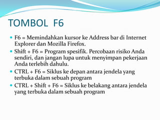 Control Shift F6 Fungsi dari f1 sampai f12 pada keyboard | PPTX