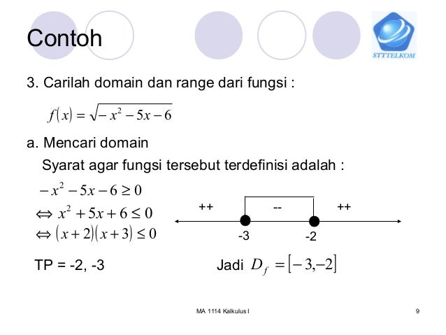Contoh Soal Dan Pembahasan Fungsi Domain Dan Range Barisan Contoh Contoh Soal Dan Pembahasan Fungsi Domain Dan Range Barisan Contoh