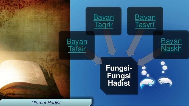Fungsi hadits dalam ajaran islam