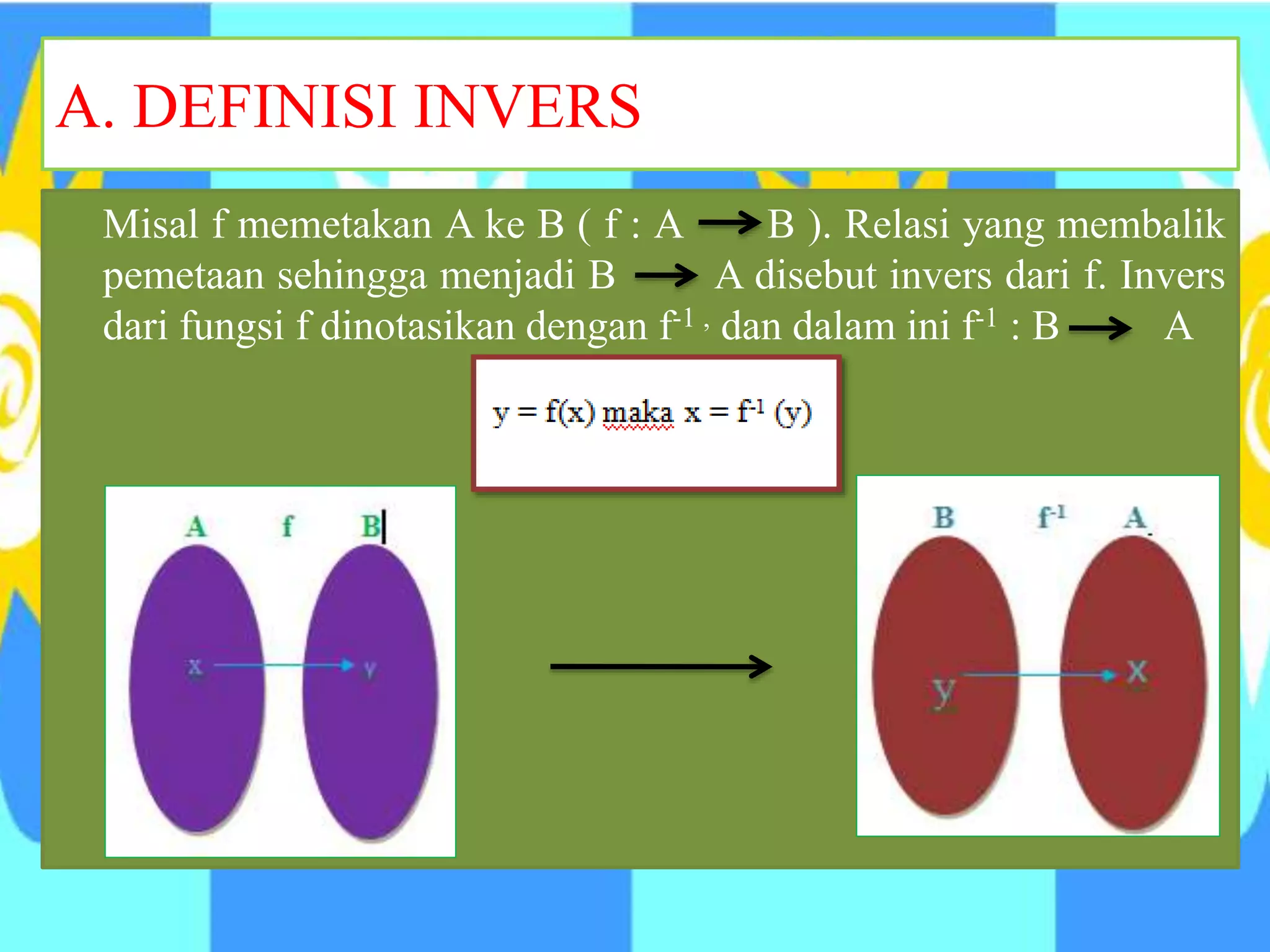 Fungsi Invers | PPTX