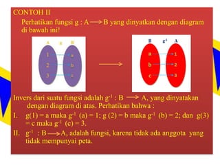 CONTOH II
Perhatikan fungsi g : A B yang dinyatkan dengan diagram
di bawah ini!
Invers dari suatu fungsi adalah g-1 : B A, yang dinyatakan
dengan diagram di atas. Perhatikan bahwa :
I. g(1) = a maka g-1 (a) = 1; g (2) = b maka g-1 (b) = 2; dan g(3)
= c maka g-1 (c) = 3.
II. g-1 : B A, adalah fungsi, karena tidak ada anggota yang
tidak mempunyai peta.
 